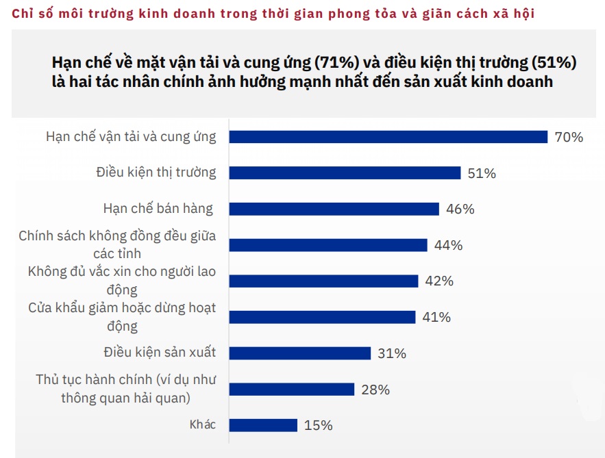 Doanh nghiệp châu Âu rục rịch chuyển đơn hàng khỏi Việt Nam